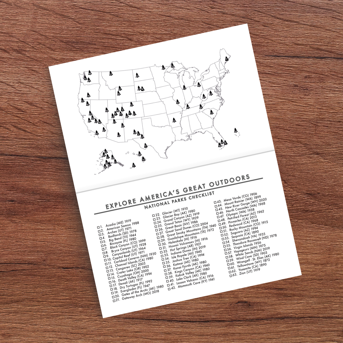 National Park Journal