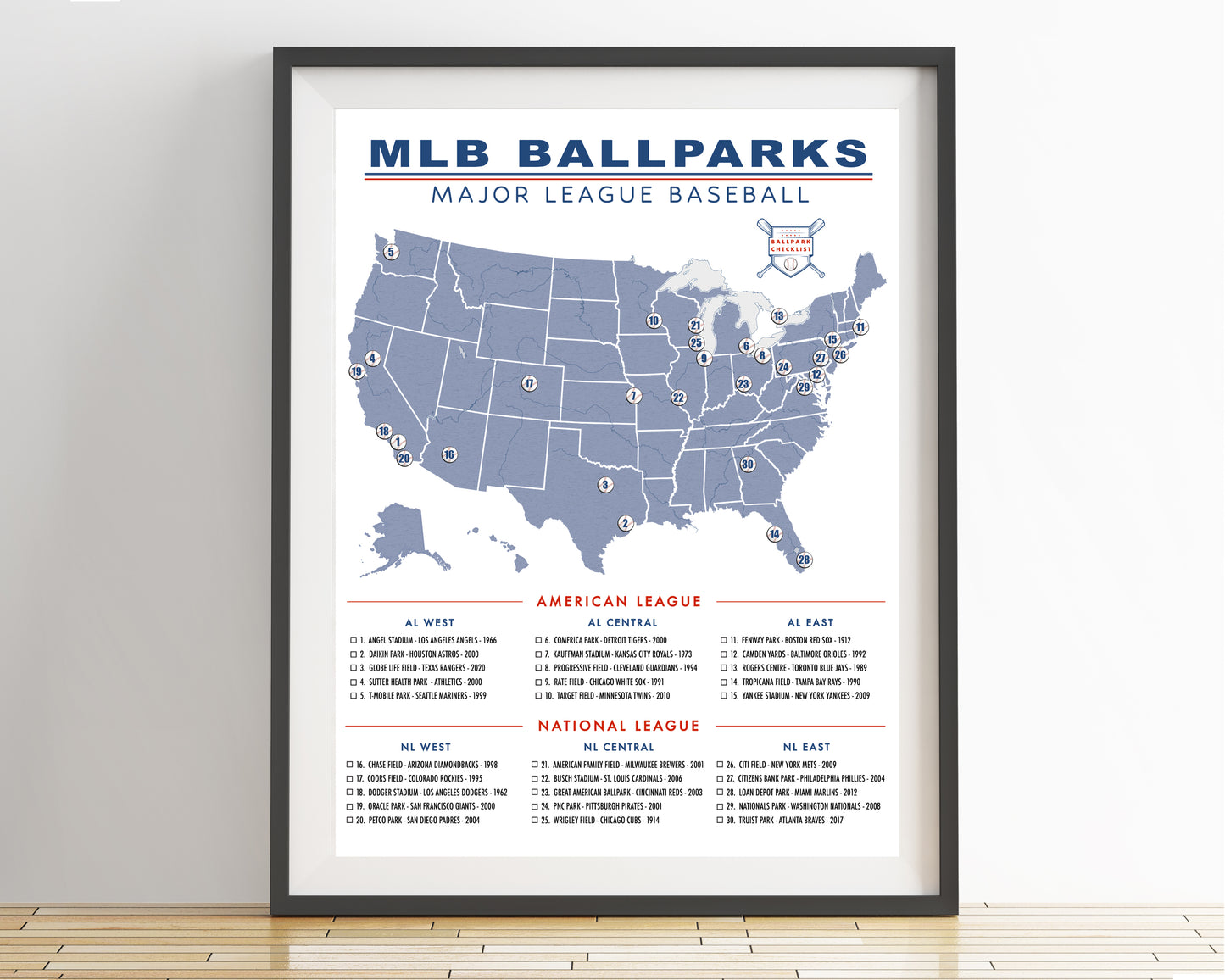 MLB Ballpark Checklist Poster (Major League Baseball)