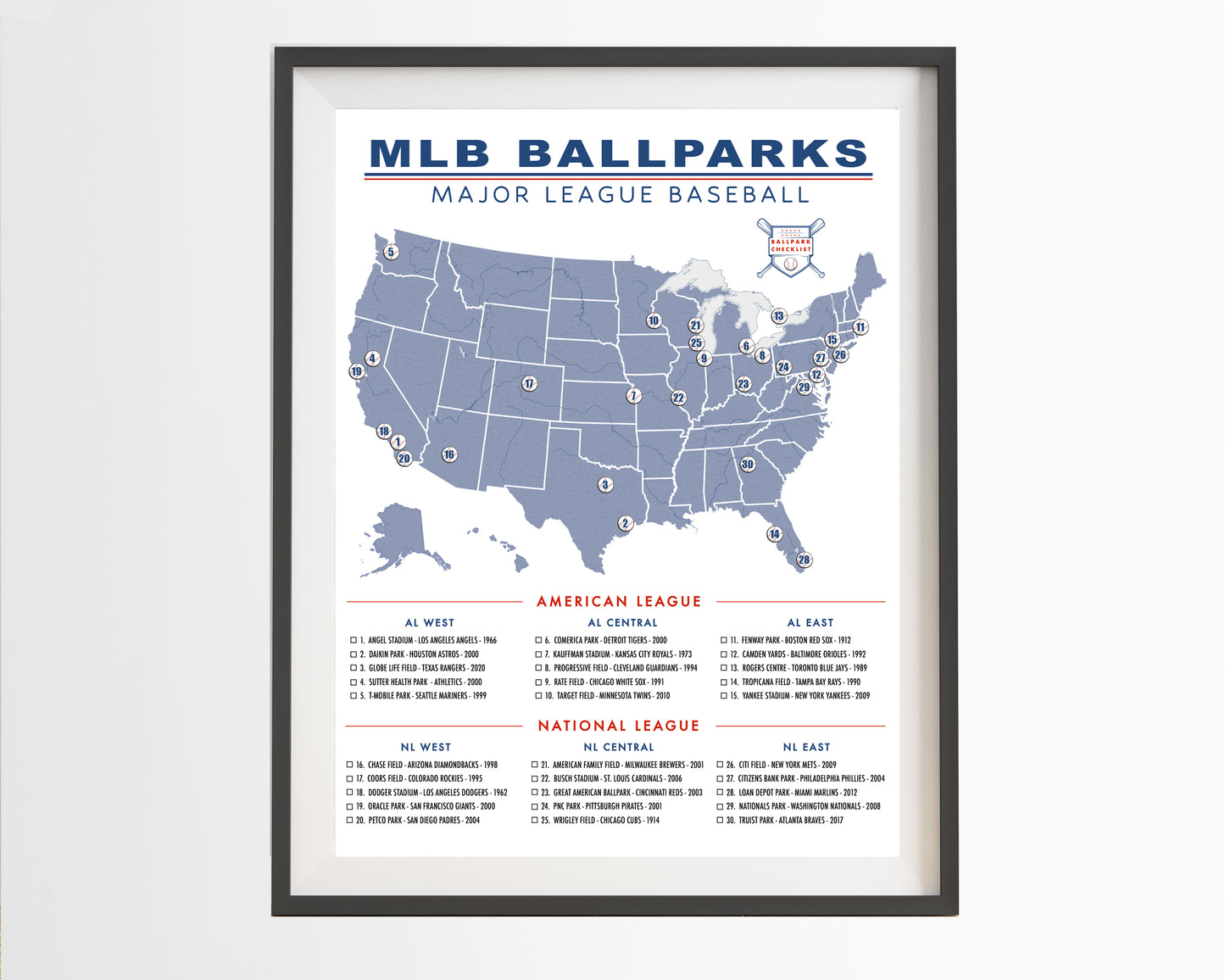 MLB Ballpark Checklist Poster (Major League Baseball)