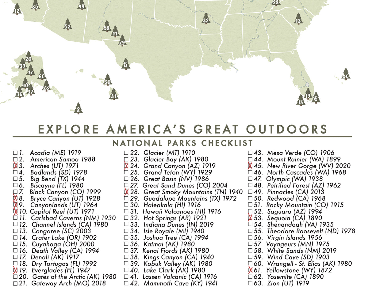 National Park Scratch Off Poster - National Park Checklist