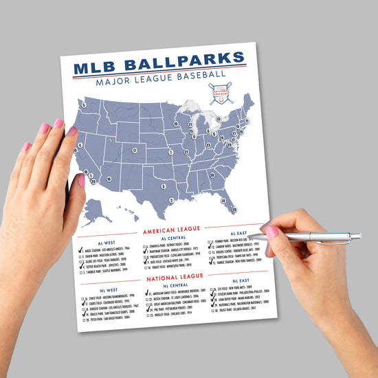 MLB Ballpark Checklist Poster (Major League Baseball)