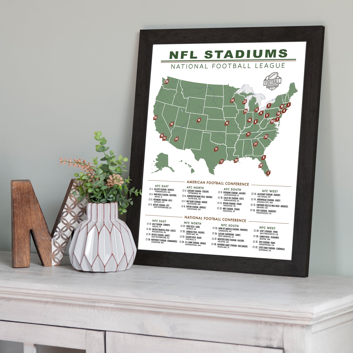 Framed NFL Stadiums Checklist Map