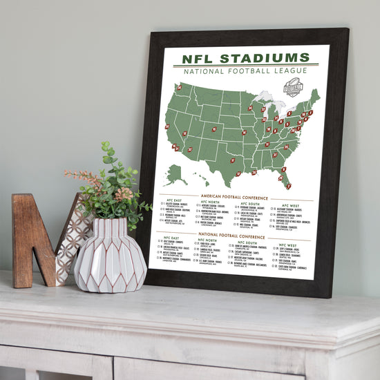 Framed NFL Stadiums Checklist Map