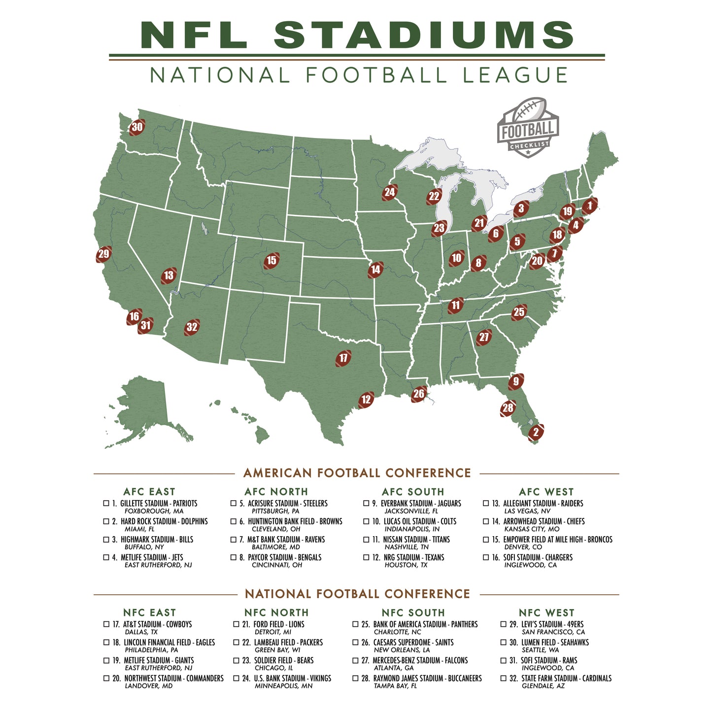Framed NFL Stadiums Checklist Map