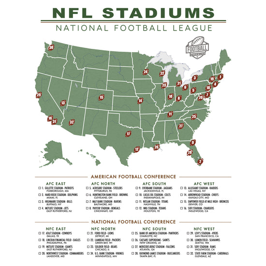 Framed NFL Stadiums Checklist Map
