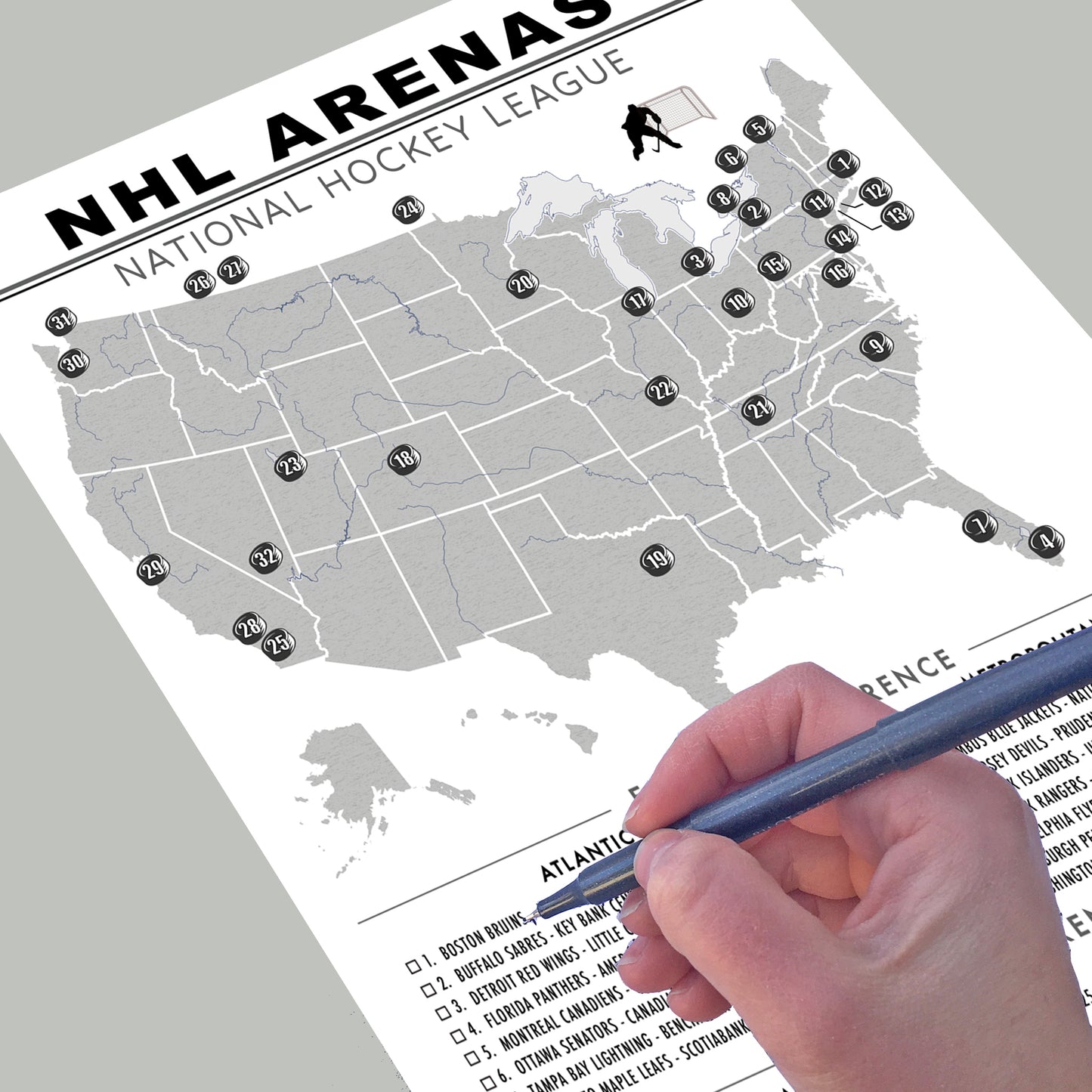 NHL Arenas Checklist Poster (National Hockey League)