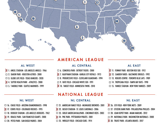 Framed MLB Ballpark Push Pin Map