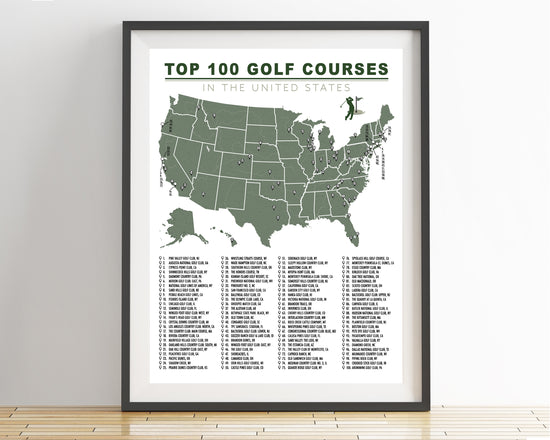 Golf Course Checklist Poster (Top 100 Golf Courses)