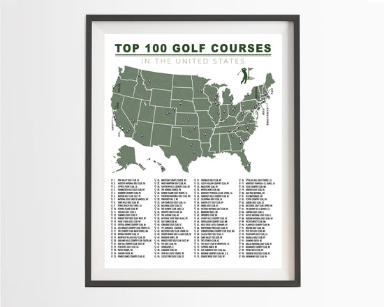 Golf Course Checklist Poster (Top 100 Golf Courses)