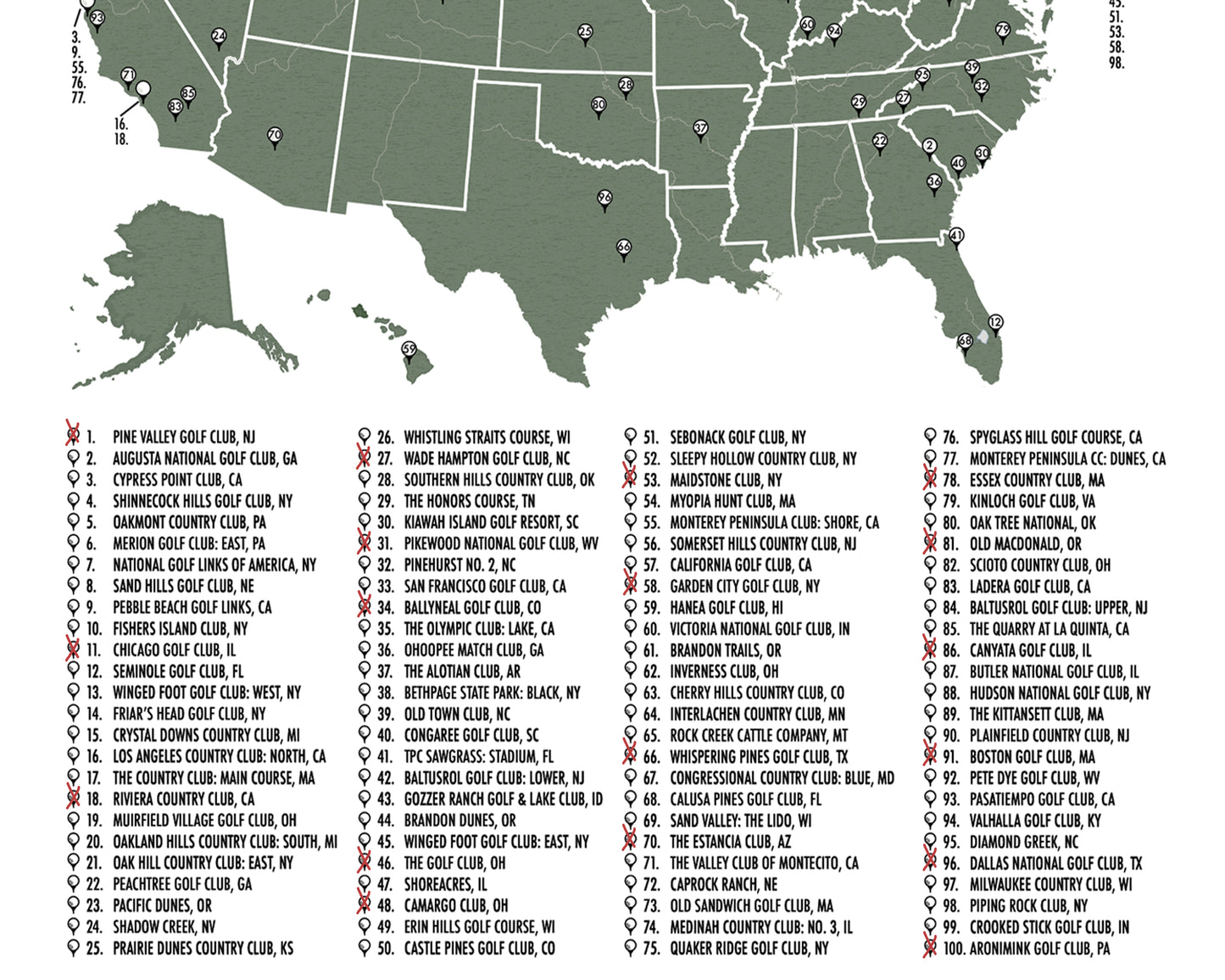 Golf Course Checklist Poster (Top 100 Golf Courses)