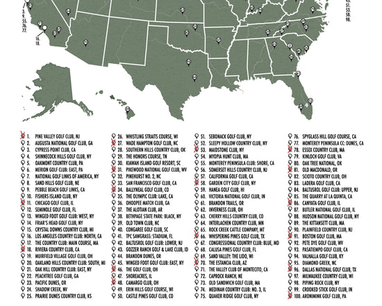 Golf Course Checklist Poster (Top 100 Golf Courses)