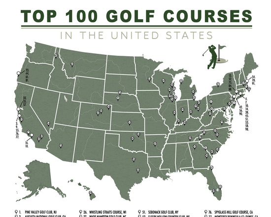 Golf Course Checklist Poster (Top 100 Golf Courses)